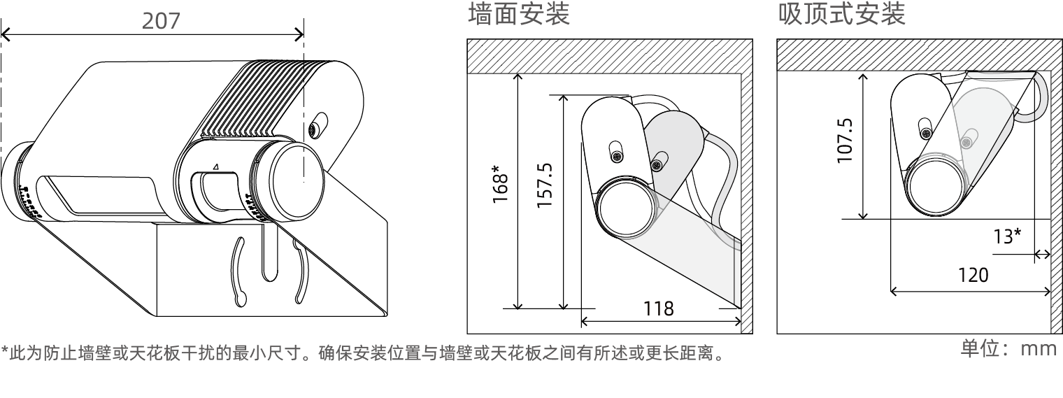 尺寸数值