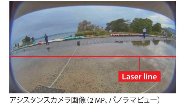测区域可视化